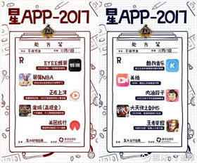 移动互联浪潮下的消费升级 从“腾讯星APP榜”看游戏产业年轻化新风口