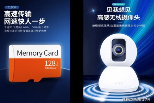 PS电商美工 产品效果图制作与合成，赋能互联网服务新体验